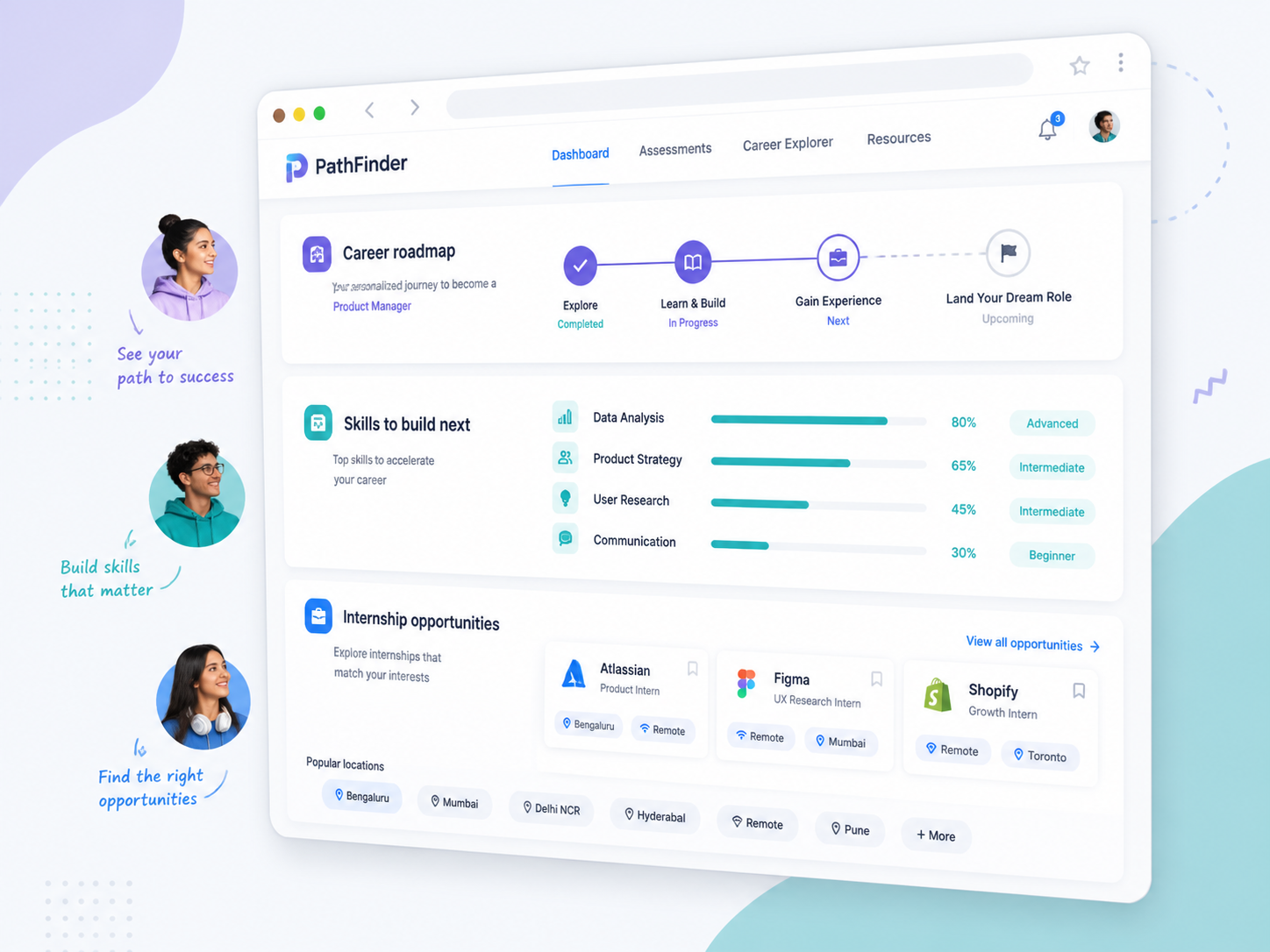 Overview of roadmap, skills, and internship sections
